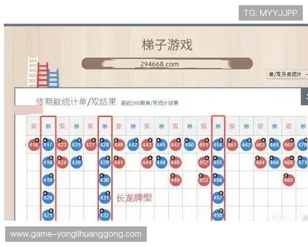 永利滚球新手入门指南,快速掌握游戏规则与操作技巧 永利滚球新手入门指南,快速掌握游戏规则与操作技巧
