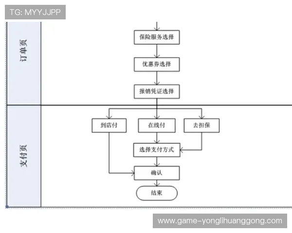 利用澳門新濠天地官網进行在线预订和优惠券领取的详细操作流程