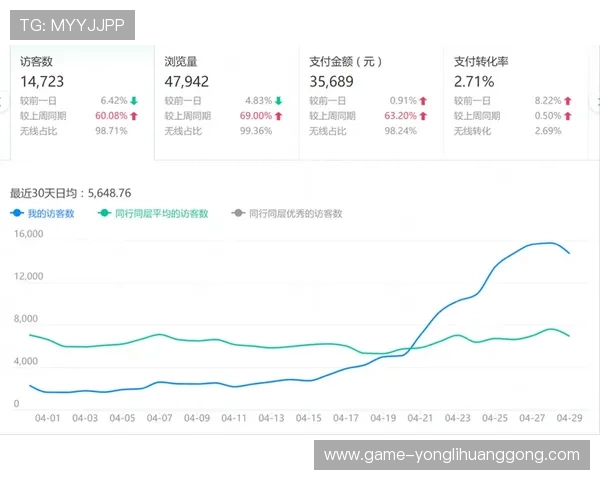 悦凯娱乐在企查查上的信用评级与法律风险分析，助力投资者做出明智决策