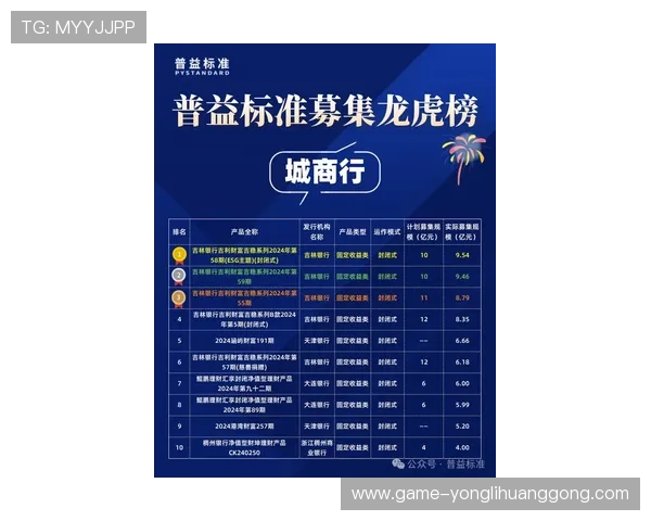 永利官方旗舰店2024年最新上线游戏产品详细介绍与购买指南 永利官方旗舰店2024年最新上线游戏产品详细介绍与购买指南