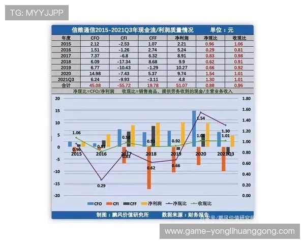 澳门理财婆网站分析澳门市场理财趋势助你把握投资黄金时期实现财务自由