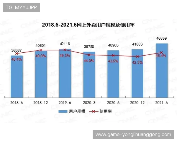 澳门赌场年龄分布数据详解及其在行业监管与风险控制中的应用