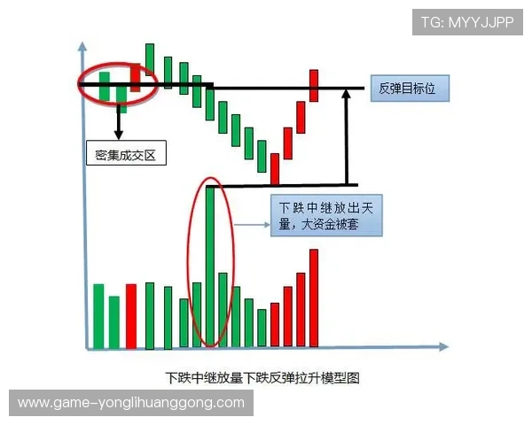 新澳门滚球盘实战经验分享帮助玩家提升投注技巧实现长期盈利 新澳门滚球盘实战经验分享帮助玩家提升投注技巧实现长期盈利