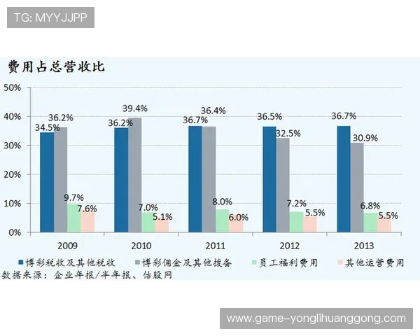 梅高美娱乐公司在泰国的主要业务范围及其对当地娱乐产业的推动作用 梅高美娱乐公司在泰国的主要业务范围及其对当地娱乐产业的推动作用